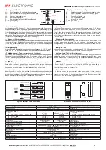 Preview for 2 page of ipf electronic OV620810 Operating Instructions