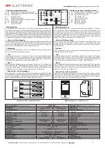 Предварительный просмотр 2 страницы ipf electronic OV630840 Operating Instructions