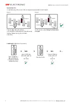 Preview for 4 page of ipf electronic PSQ80076 Manual