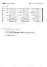 Preview for 6 page of ipf electronic PT230020 Manual