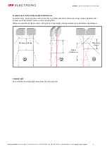 Preview for 6 page of ipf electronic PT65 Series Manual