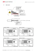 Preview for 7 page of ipf electronic PT65 Series Manual