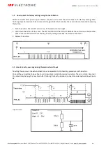 Preview for 14 page of ipf electronic PT65 Series Manual