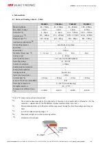 Preview for 16 page of ipf electronic PT65 Series Manual