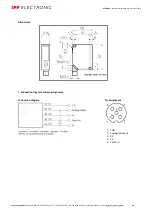 Preview for 18 page of ipf electronic PT65 Series Manual