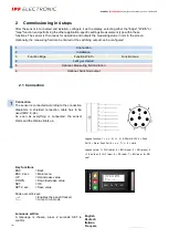 Предварительный просмотр 5 страницы ipf electronic PY740020 Manual