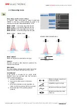 Предварительный просмотр 7 страницы ipf electronic PY740020 Manual