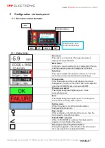 Предварительный просмотр 21 страницы ipf electronic PY740020 Manual