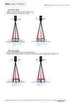 Предварительный просмотр 29 страницы ipf electronic PY740020 Manual