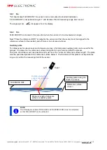 Предварительный просмотр 33 страницы ipf electronic PY740020 Manual