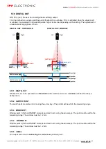 Предварительный просмотр 41 страницы ipf electronic PY740020 Manual