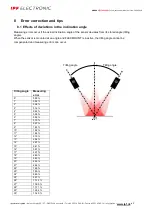 Предварительный просмотр 67 страницы ipf electronic PY740020 Manual