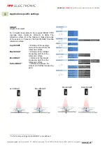 Preview for 6 page of ipf electronic PY740025 Manual