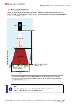 Preview for 12 page of ipf electronic PY740025 Manual