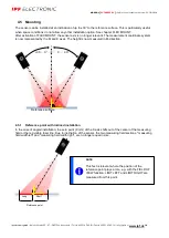 Preview for 14 page of ipf electronic PY740025 Manual