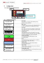 Preview for 17 page of ipf electronic PY740025 Manual