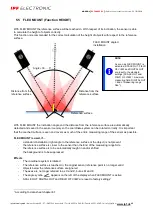 Preview for 25 page of ipf electronic PY740025 Manual