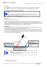 Preview for 26 page of ipf electronic PY740025 Manual