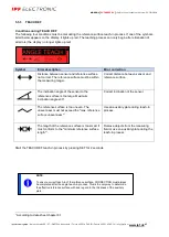 Preview for 27 page of ipf electronic PY740025 Manual