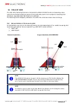 Preview for 33 page of ipf electronic PY740025 Manual