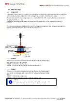 Preview for 35 page of ipf electronic PY740025 Manual