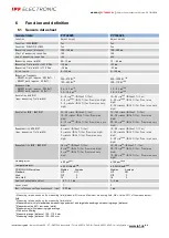 Preview for 42 page of ipf electronic PY740025 Manual