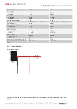 Preview for 44 page of ipf electronic PY740025 Manual