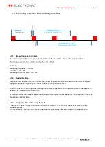 Preview for 49 page of ipf electronic PY740025 Manual