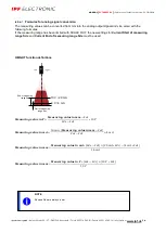 Preview for 54 page of ipf electronic PY740025 Manual