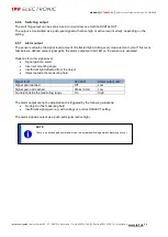 Preview for 59 page of ipf electronic PY740025 Manual