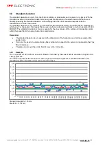 Preview for 62 page of ipf electronic PY740025 Manual