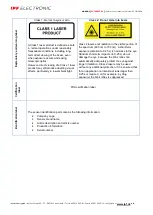 Preview for 64 page of ipf electronic PY740025 Manual