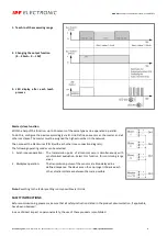 Preview for 4 page of ipf electronic UT139073 Manual