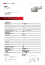 ipf electronic UT189023 Manual preview