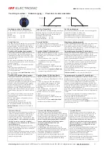 Preview for 2 page of ipf electronic UT30C310 Manual