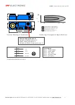 Preview for 2 page of ipf electronic UT36002B Instructions