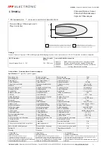 Preview for 1 page of ipf electronic UT990934 Manual