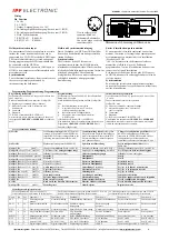 Preview for 2 page of ipf electronic UT990934 Manual