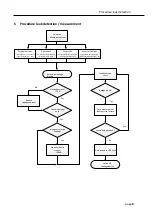 Preview for 8 page of ipf electronic UY000001 Instruction Manual