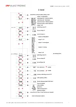 Preview for 7 page of ipf electronic YT353100 Manual