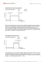 Preview for 10 page of ipf electronic YT353100 Manual