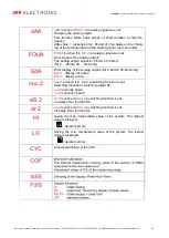 Preview for 14 page of ipf electronic YT353100 Manual