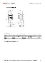 Preview for 19 page of ipf electronic YT353100 Manual