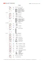 Preview for 7 page of ipf electronic YT353120 Manual