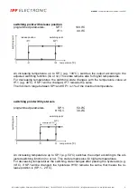 Preview for 9 page of ipf electronic YT353120 Manual