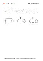 Preview for 16 page of ipf electronic YT353120 Manual