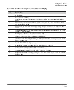 Preview for 65 page of IPG Photonics QCW YLR-150 User Manual