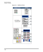 Preview for 68 page of IPG Photonics QCW YLR-150 User Manual