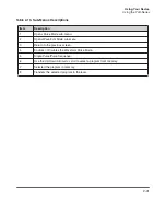 Preview for 71 page of IPG Photonics QCW YLR-150 User Manual