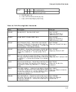 Preview for 87 page of IPG Photonics QCW YLR-150 User Manual